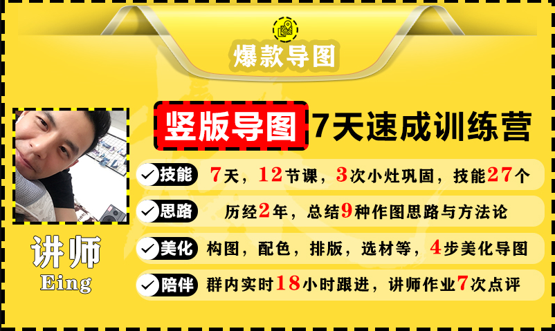 价值1388元【爆款导图】训练营 一张图吸粉800+，学完你也可以-摸金项目网