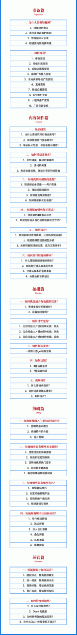 2021匡扶会短视频营销课：从0到1实战教学，制作+拍摄+剪辑+运营+变现-摸金项目网