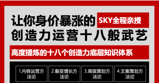 让你的身价暴涨的创造力运营十八般武艺 高度提炼的18个创造力底层知识体系-摸金项目网