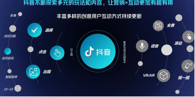 抖音直播精细化运营思维导图！做直播行业的小伙伴值得学习收藏的一份思维图-摸金项目网