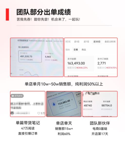 2023小红书电商火爆全网，新晋红利，风口项目，单店收益在3000-30000！-摸金项目网