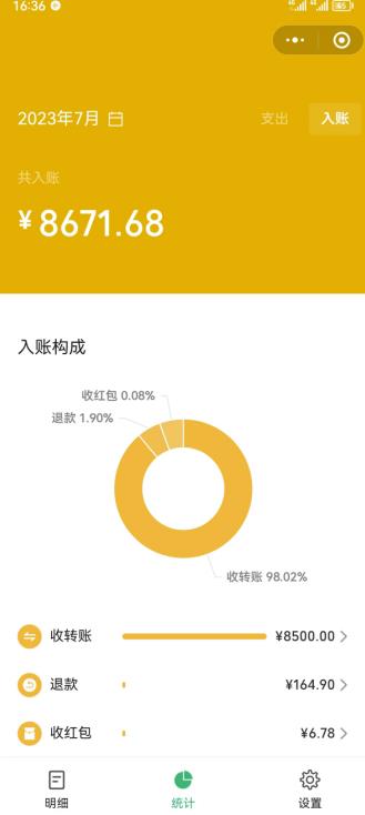老项目新玩法，在这个平台卖天涯神贴才是最正确的选择，一部手机实现日入1000+【揭秘】-摸金项目网