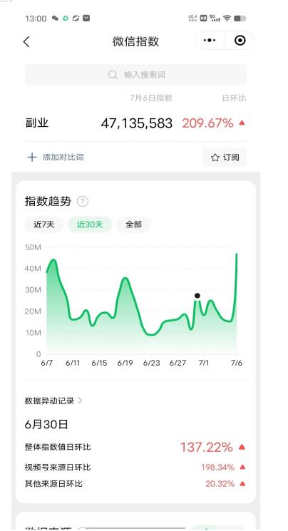 赚想赚钱的人的钱最好赚了：网络赚钱最靠谱项目【揭秘】-摸金项目网