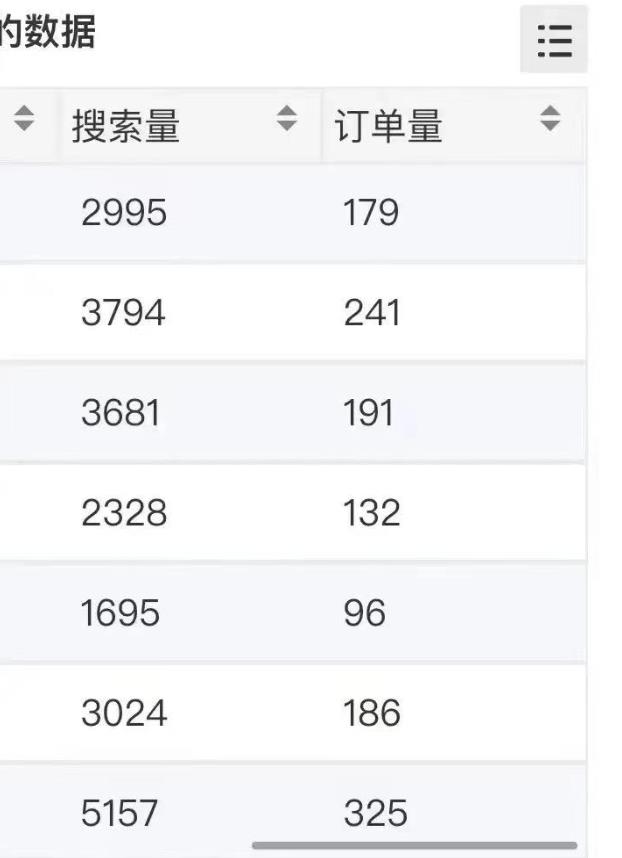 小说推文掘金，0成本，轻松月入5W，小白也能轻松掌握！（教程+授权渠道）【揭秘】-摸金项目网