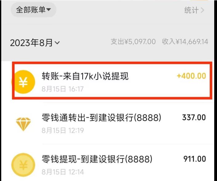 最新蓝海项目，单个作品轻松400+，地铁跑酷游戏项目，0门槛0基础小白也可以做【揭秘】-摸金项目网