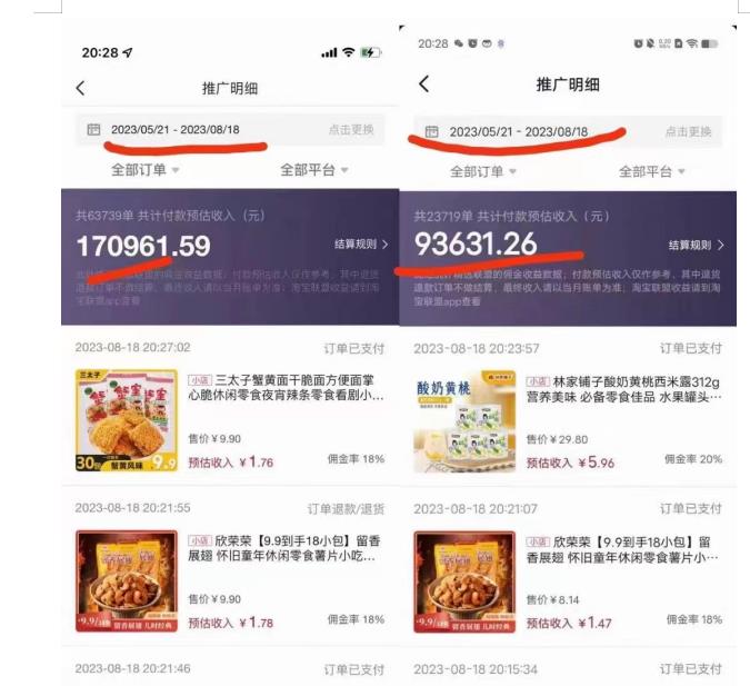 普通人首选：服装类图文带货喂饭级教程，项目门槛低，周期非常长-摸金项目网
