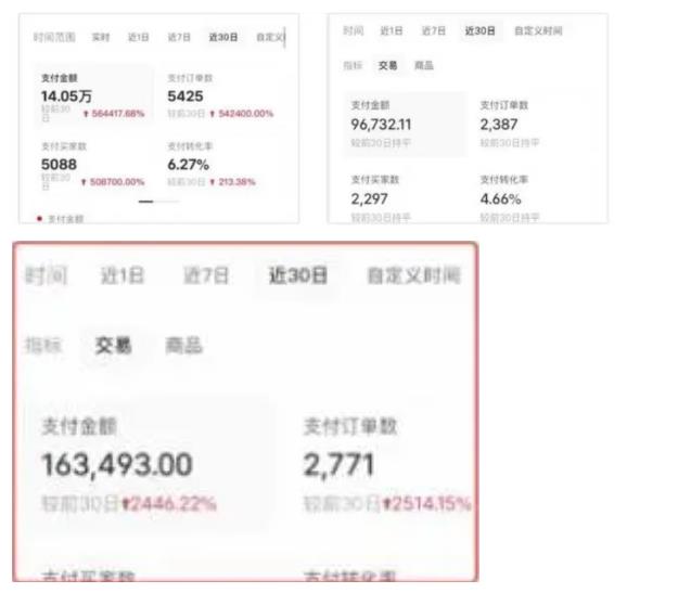 AI批量制造小红书爆款笔记+小红书无货源，玩法一条龙实操，小白也能轻松日入500+【揭秘】-摸金项目网