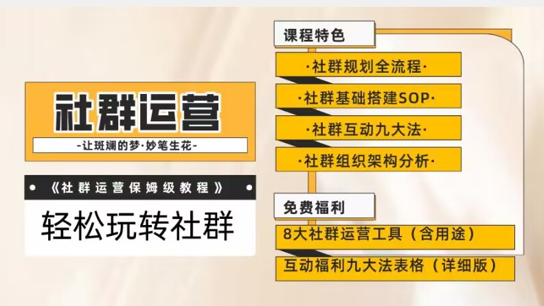【社群运营】保姆式教程：九大互动法，八款社群运营工具助你轻松玩转社群【揭秘】-摸金项目网