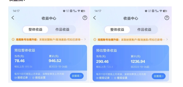 最新景点旅行图片视频打卡，实测矩阵月入2000+，新手可做【揭秘】-摸金项目网
