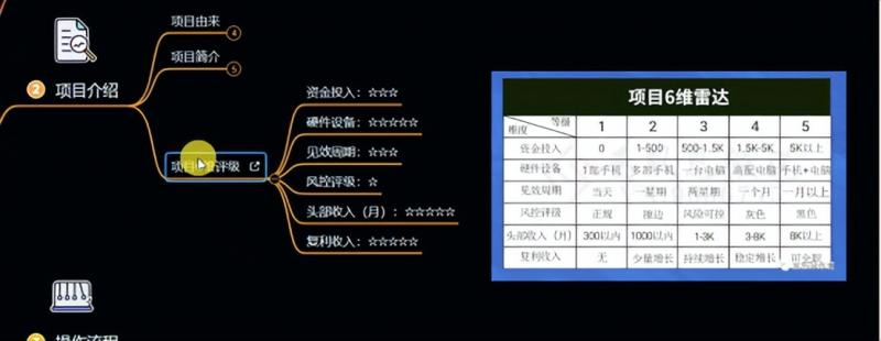 十万个富翁修炼宝典之6.兼职粉派单玩法跑匿名信，爆了一天两千-摸金项目网