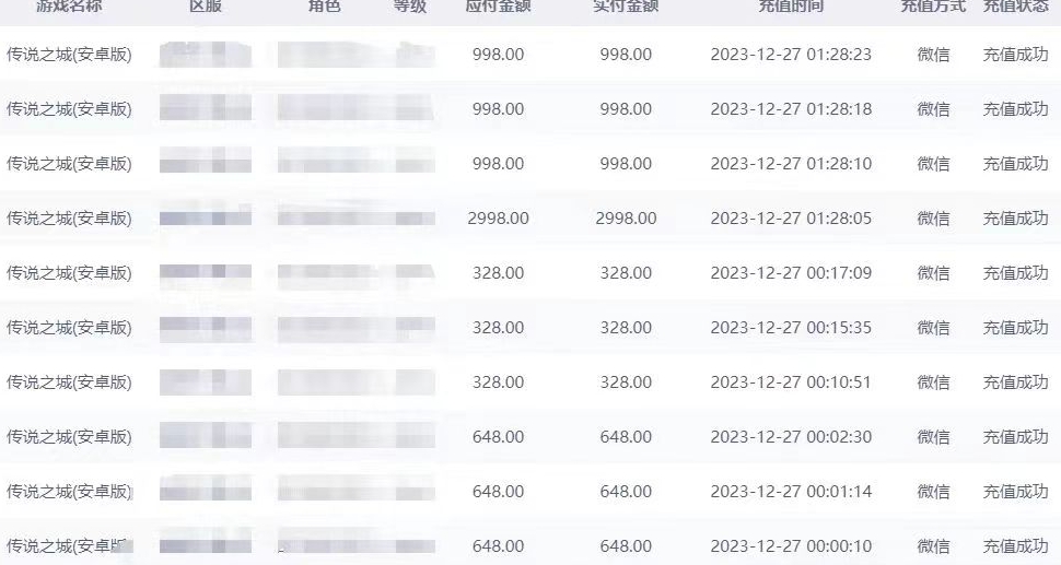 抖音企业号传奇手游变现，日入4500+，小白易上手（独家揭秘）-摸金项目网