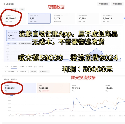 小红书蓝海小众项目，自动记账快捷指令，实操月入50000+【揭秘】-摸金项目网