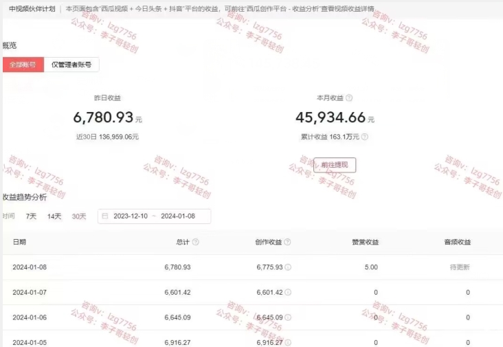 一天2小时，电影解说3.0不封号玩法，轻松日入5000+，保姆级教学【揭秘】-摸金项目网