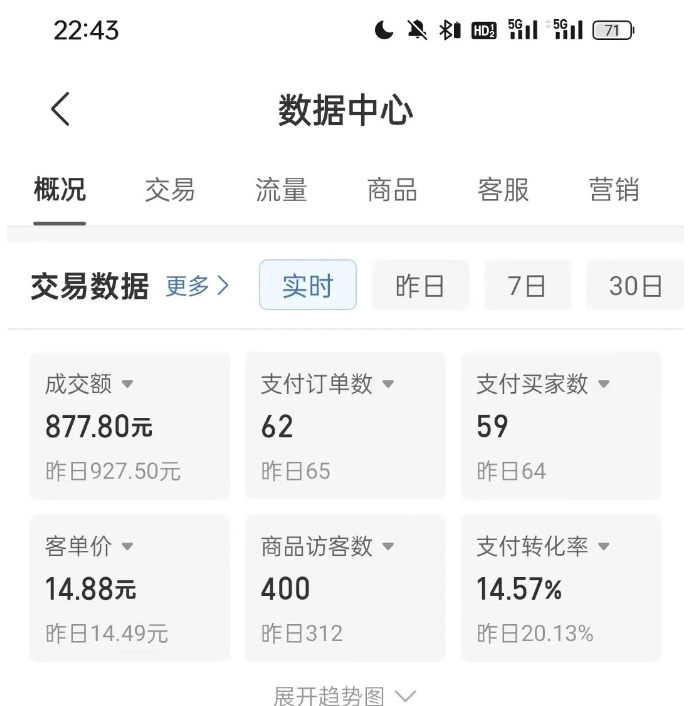 拼多多虚拟U盘电商红利项目：月赚2万+，新手小白也能玩-摸金项目网