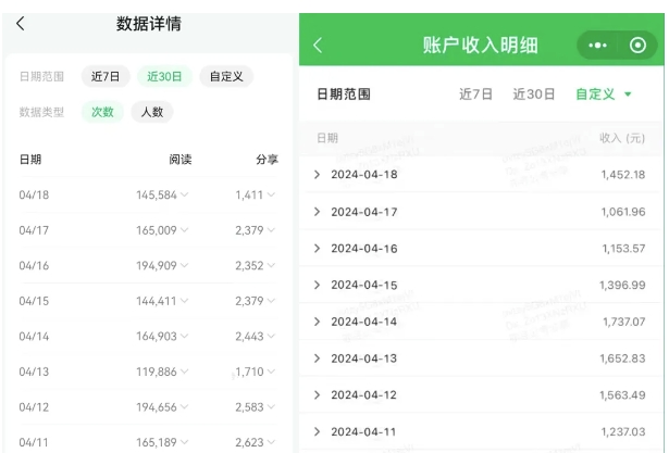 公众号流量主项目的新玩法，日入2000-3000，实操教程公开了-摸金项目网