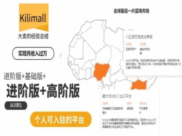 kilimall非洲电商培训，基础版+进阶版+高阶版，从0到1个人可入驻的平台-摸金项目网