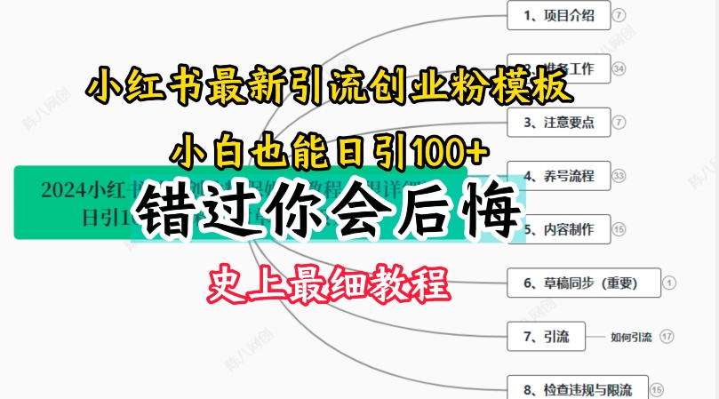 2024小红书引流创业粉史上最细教程，手把手教你引流【揭秘】-摸金项目网