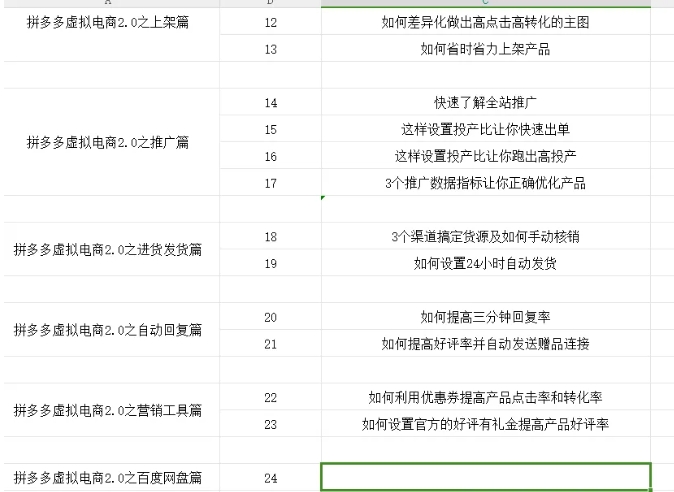 拼多多虚拟电商2.0项目，市面上最好，最全，最让人容易上手实操的拼多多虚拟电商课程-摸金项目网