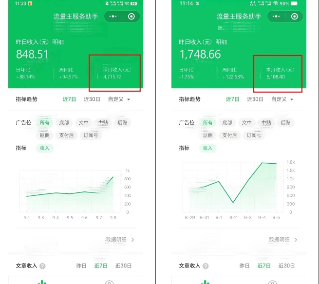 腾讯广告流量主项目，公众号图文玩法，月入过万-摸金项目网