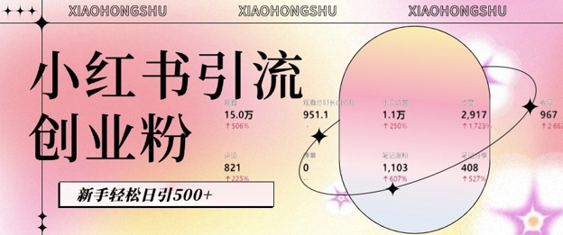 小红书私域引流无脑操作法：AI生成内容，粉丝自动转化，新手轻松日引500+创业粉-摸金项目网