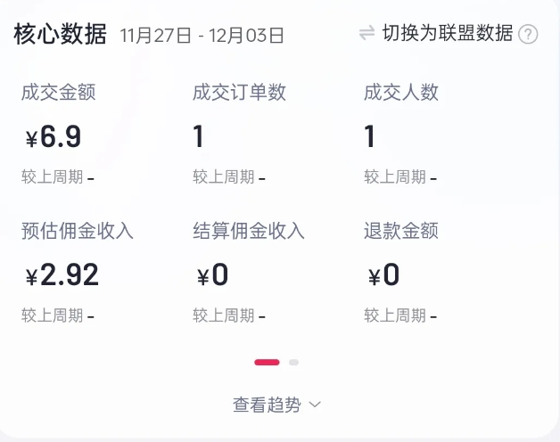 2024短视频好物带货项目，无需实拍，仅靠混剪实现纯视频带货-摸金项目网