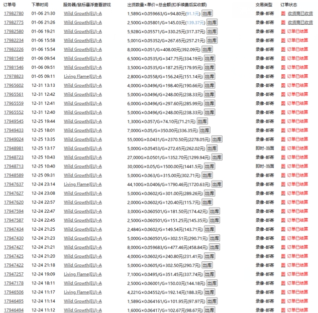游戏自动搬砖，轻松日入1000+ 小白轻松上手【揭秘】-摸金项目网